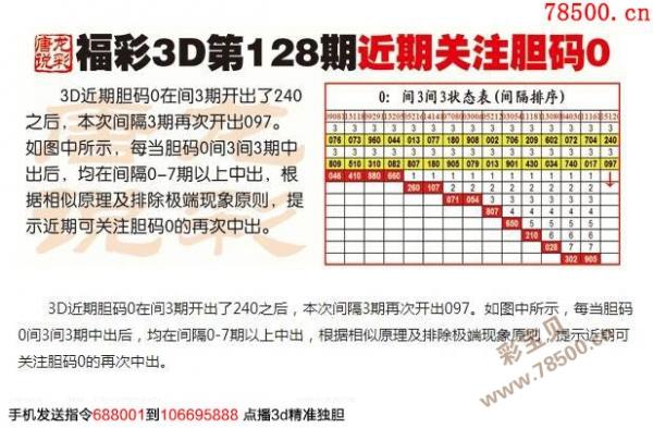 今日唐龙一胆福彩3D深度解析，唐龙点评背后的智慧与策略