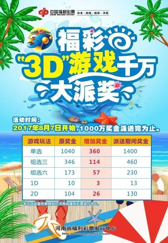 今日揭晓，中国福利彩票3D开奖结果查询指南