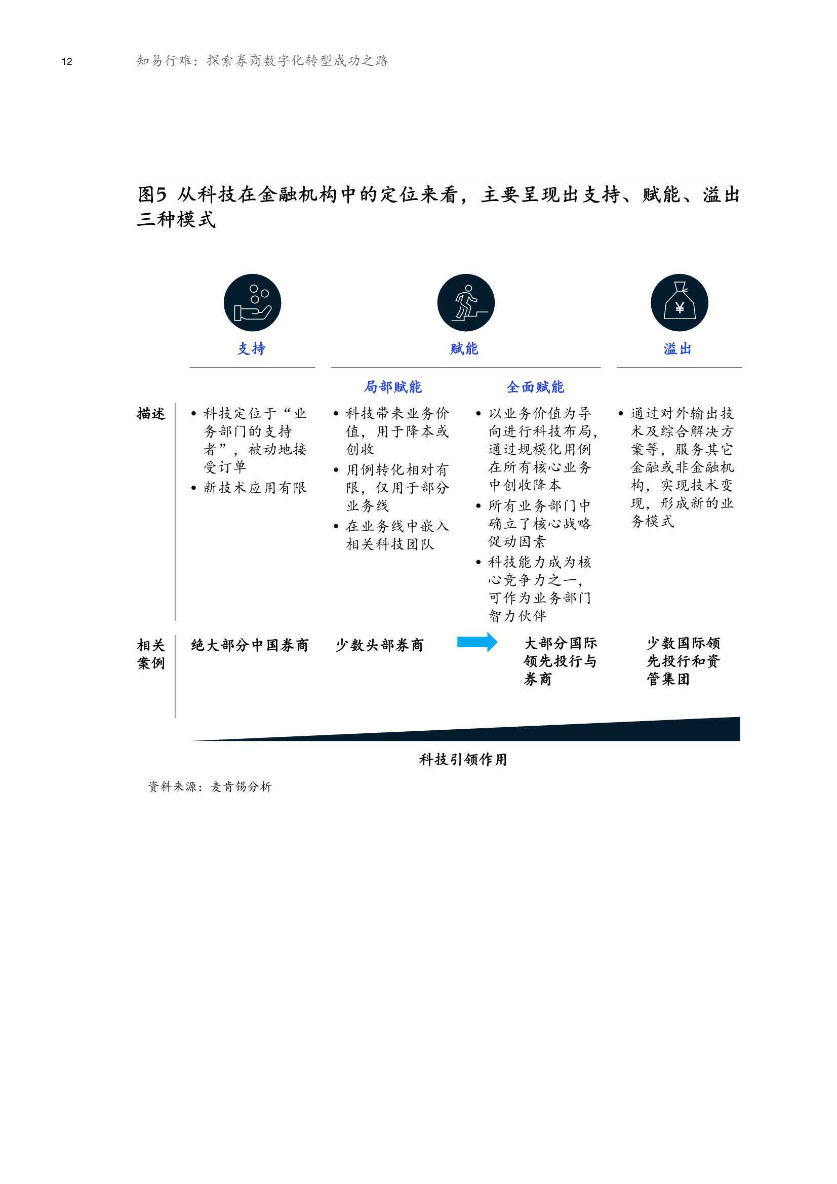 红五图库总汇