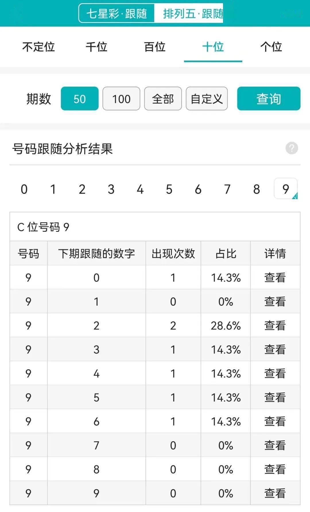 七星彩号码查询软件，智能工具助力彩民精准选号