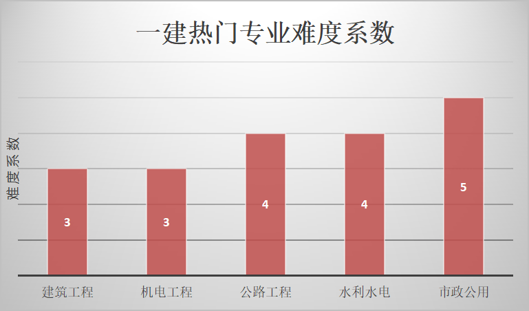 2020年3D走势图带连线专业版最新版，深度解析与实战应用