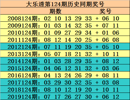 第二位和第三位和值