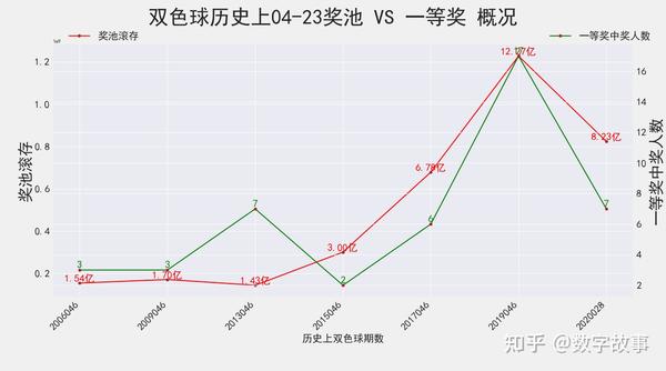 第1269页