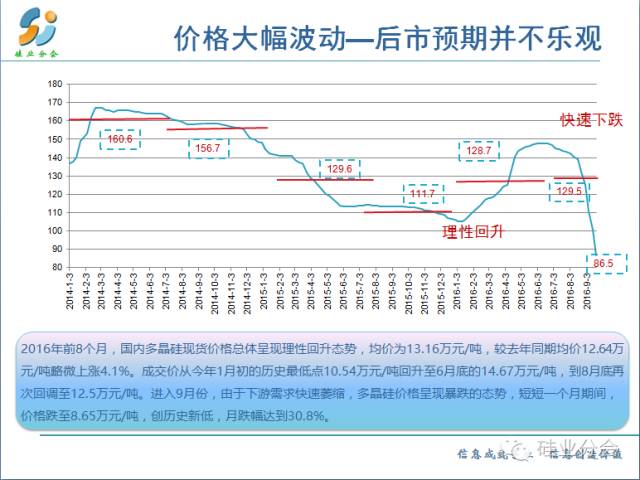 排列三走势图综合图牛彩网老版，深度解析与理性投注