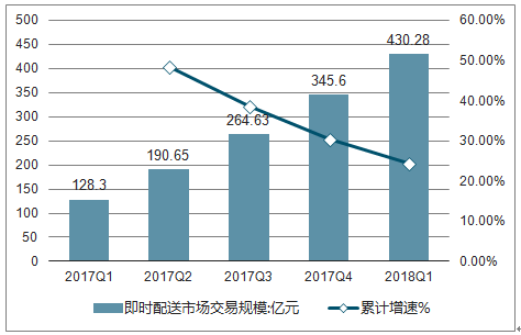 2019年排列三全年开奖号码走势图，深度分析与预测