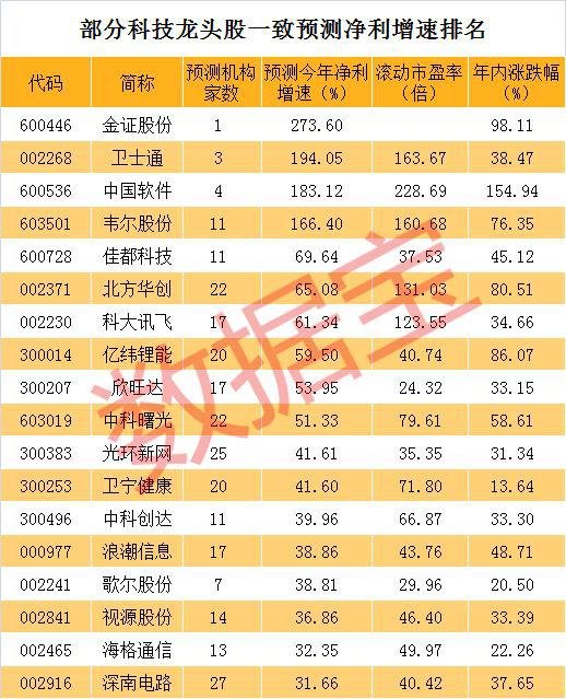 迟丽颖双色球预测分析，科学方法与理性思考的融合