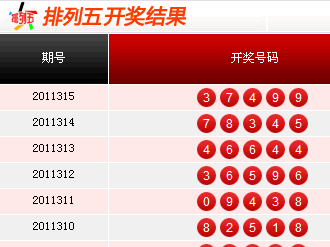 排列5今日开奖号码查询全攻略