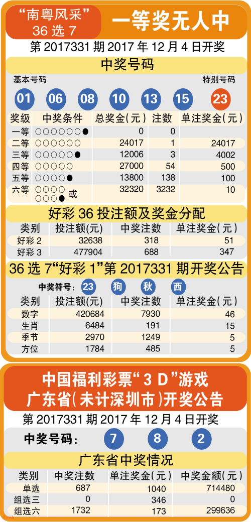 江苏体彩网7位数玩法深度解析，揭秘幸运数字的奥秘