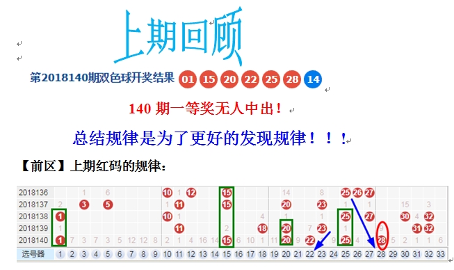 2019047期双色球开奖结果揭晓，幸运数字的碰撞与期待