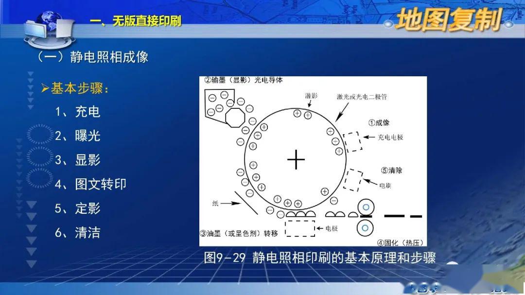 探索六爻预测彩票出号技巧，传统智慧与现代概率的融合