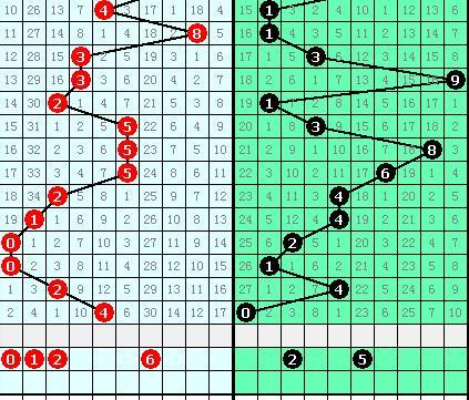 揭秘体彩36期开奖结果，数字背后的幸运与期待