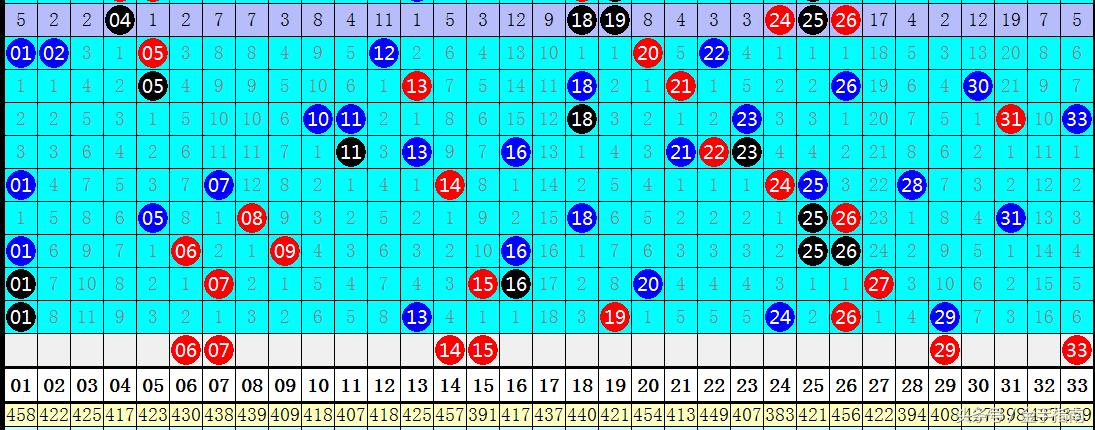 彩票双色球115期，梦想与现实的交织