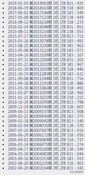 3D试机号与开奖号，及时更新的重要性及影响