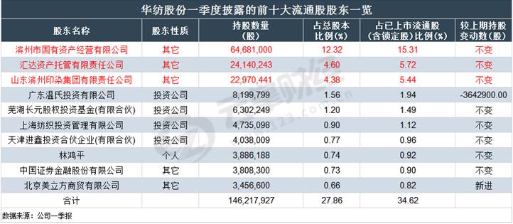 江苏七位数，揭秘彩经网走势图背后的奥秘