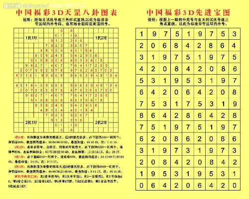 17500试机号统计，解码彩票背后的数字世界