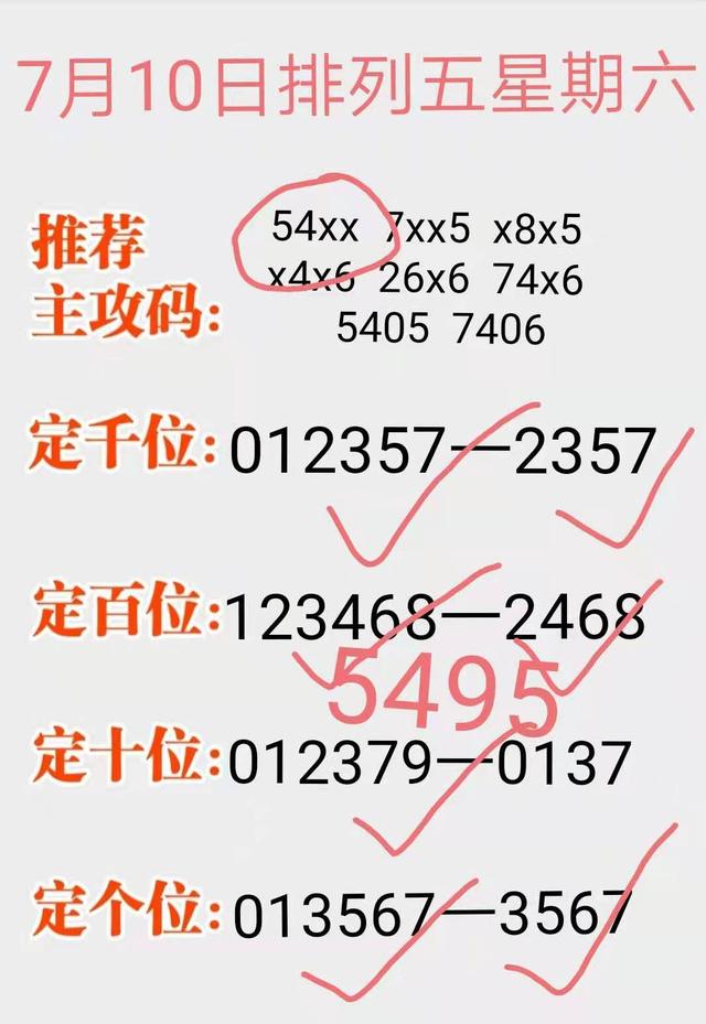 排列五开机号与试机号码，今日查询指南