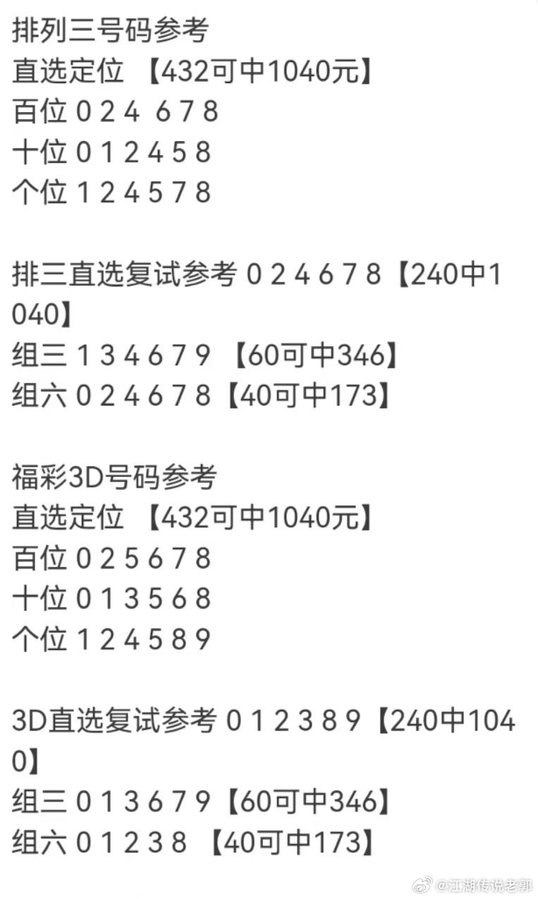 今日3D金码揭秘，探寻开机号的奥秘