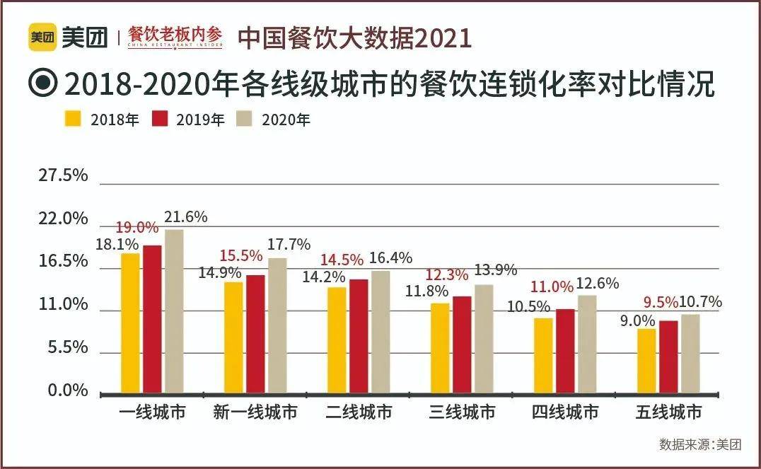 彩经网数据洞察与趋势分析