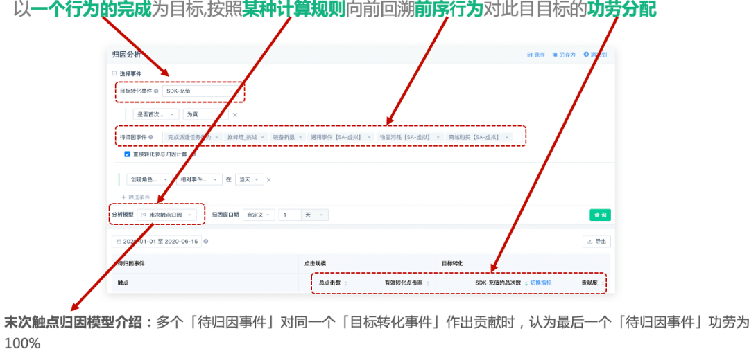 3D奇偶走势图，彩宝网上的数字游戏与策略分析