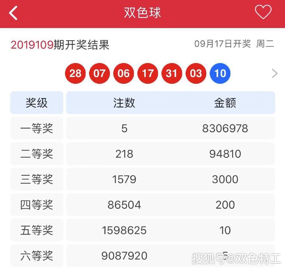 探索双色球最近50期开奖结果，数字背后的奥秘与趋势分析