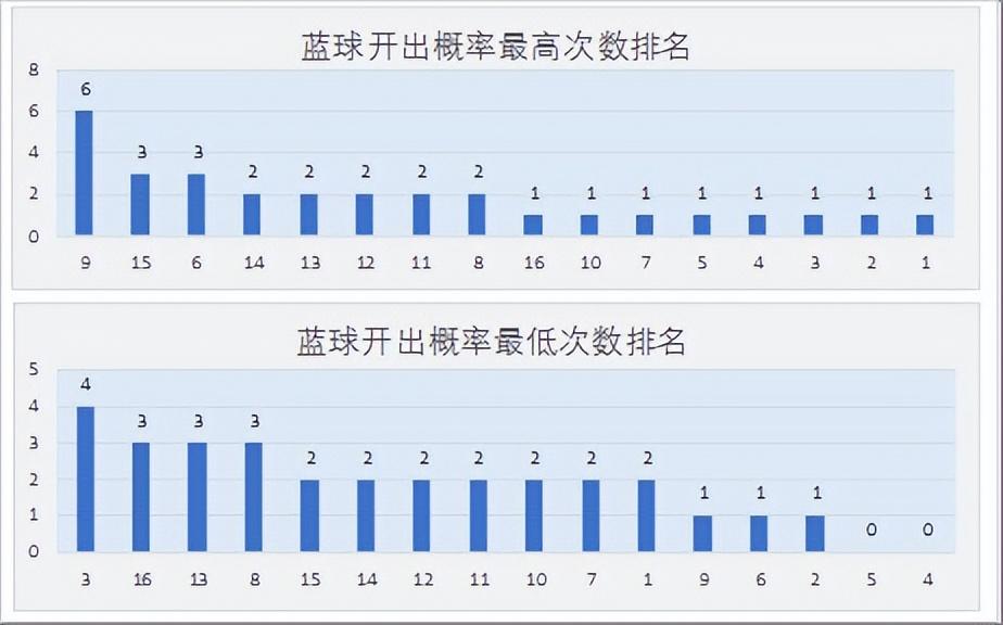 第1187页