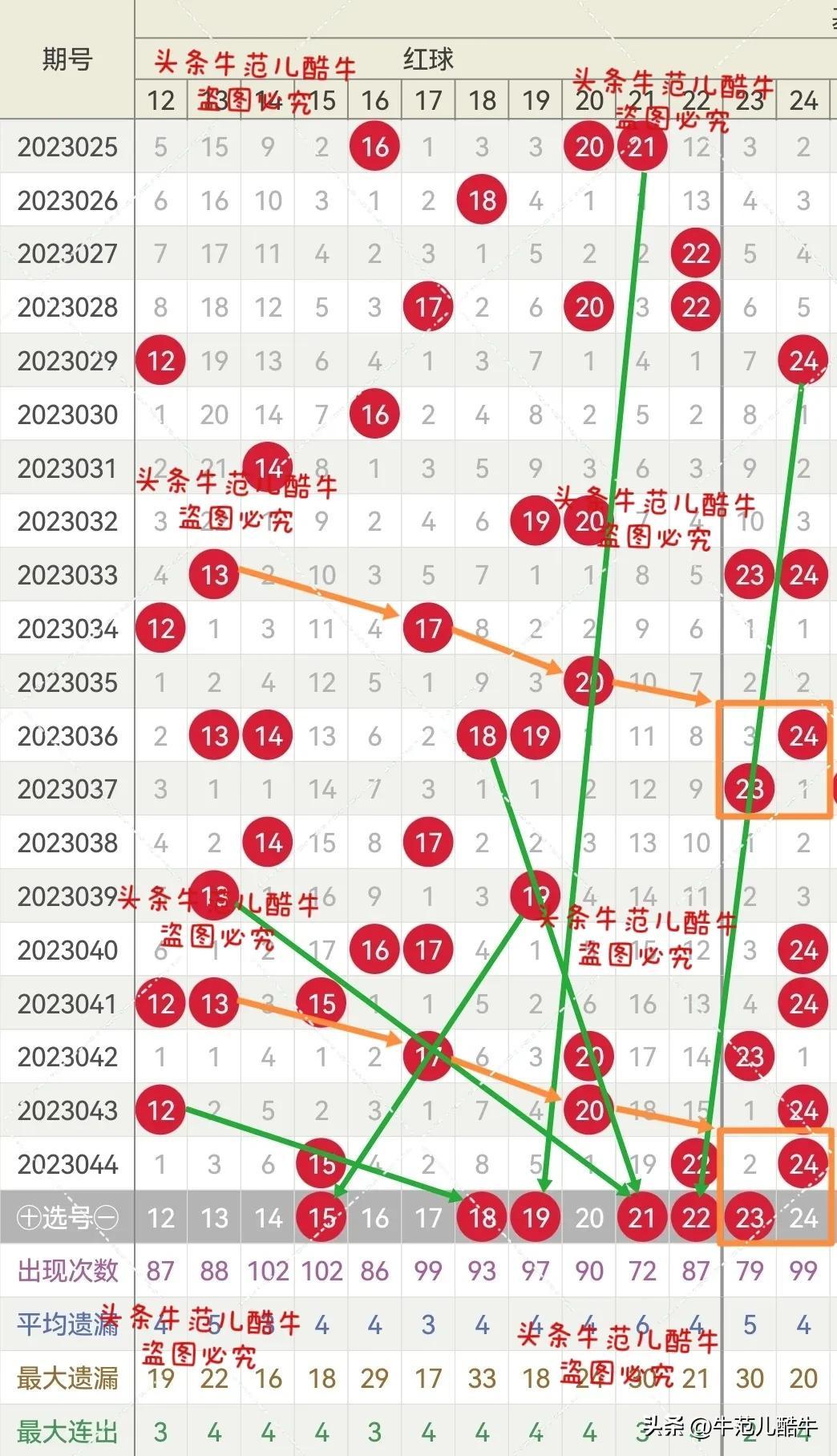 产品展示 第124页