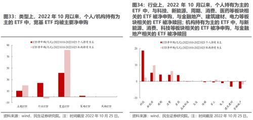 2023年历史开奖记录