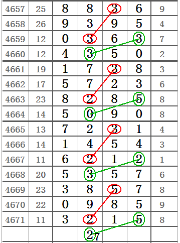 直播排列五开奖结果，揭秘数字游戏的魅力与乐趣