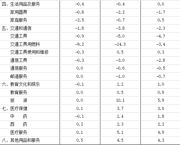 辽宁12选五开奖走势图遗漏，理性解读与智慧投注