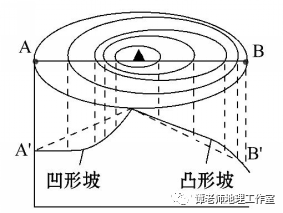 高效学习与工作指南