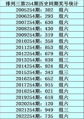 探索360度彩票基本走势，揭秘数字背后的奥秘