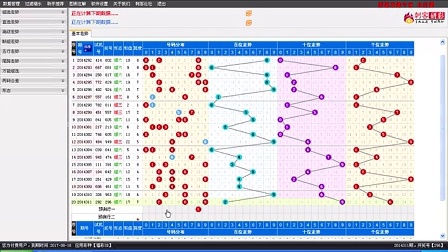 福彩3D，解析走势图，洞悉开奖结果——新浪彩票的智慧之选