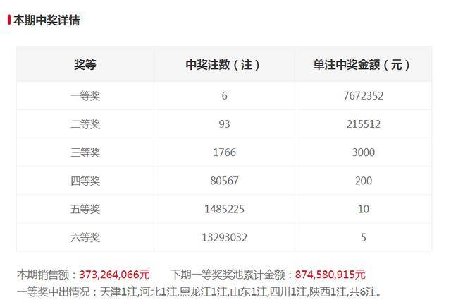 辽宁福彩12选五今日走势分析，理性投注，乐享其中