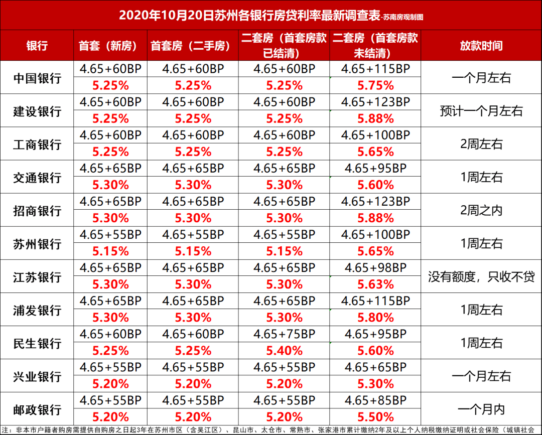 探索双色球金额查询表的奥秘，解锁购彩新体验