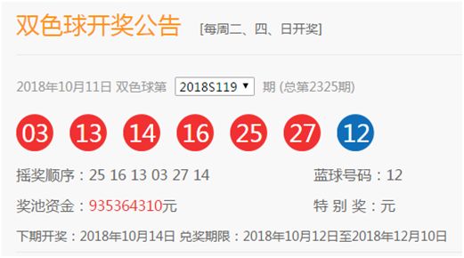 2018119期双色球开奖号码，幸运的数字，生活的奇迹