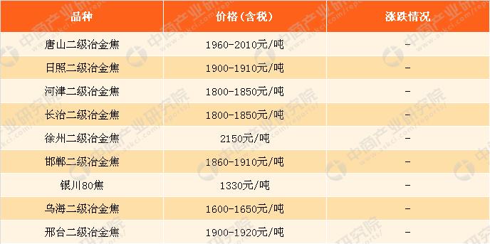 华东15选五开奖号码走势图，数字背后的奥秘与理性投注策略