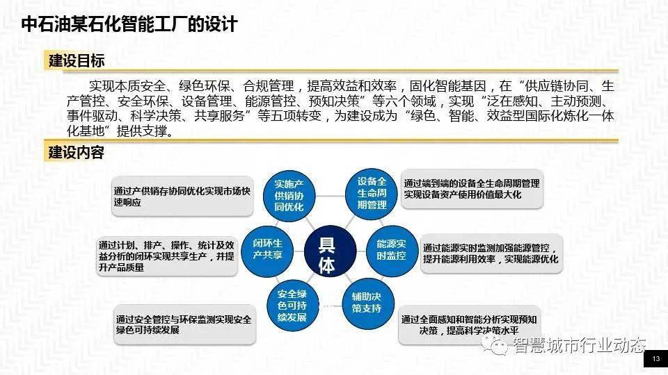 可食添加剂 第119页