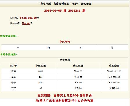 探索南粤风采，新浪彩票南粤风采36选7的魅力与策略