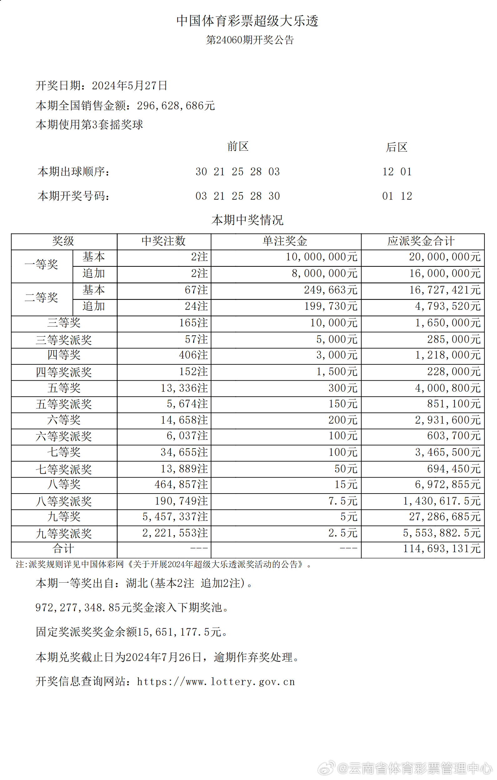 幸运之门，解锁大乐透50018的奥秘