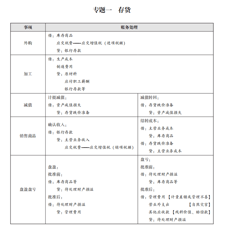 2021正版资料大全，完整版下载的合法与智慧选择