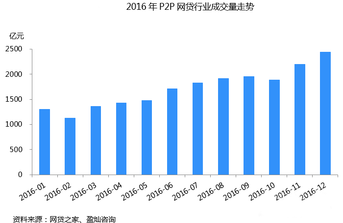 产品展示 第116页