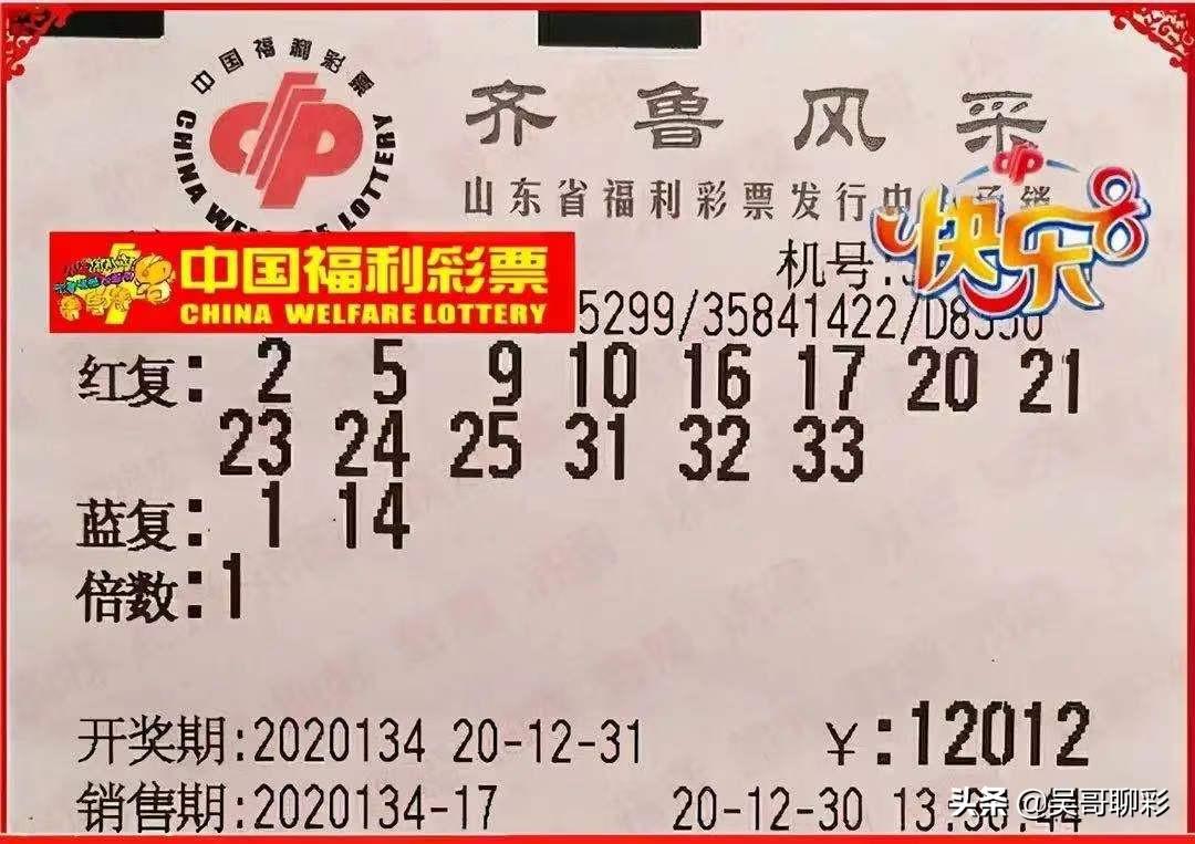 今日双色球开奖号码结果查询，2020年12月0日揭晓的幸运数字