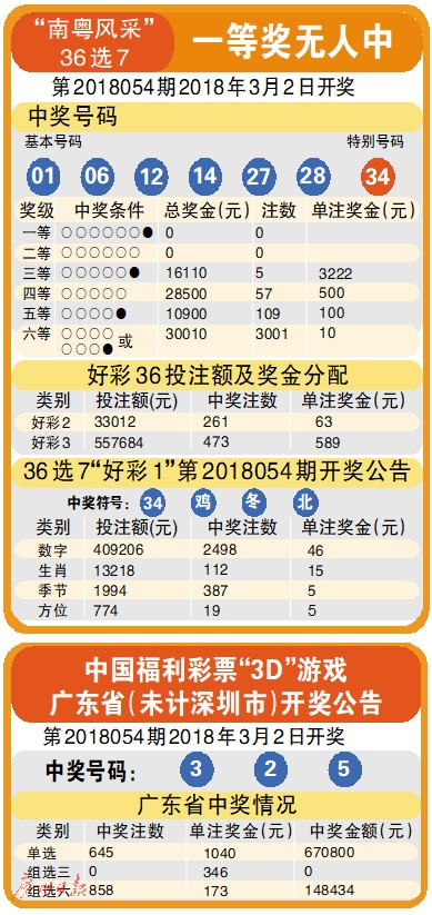 今日福彩3D开机号揭秘，探索数字背后的幸运密码