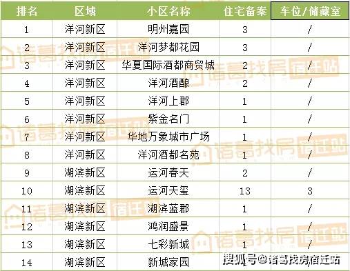 3D试机号每日快报，天齐网独家解析与前瞻