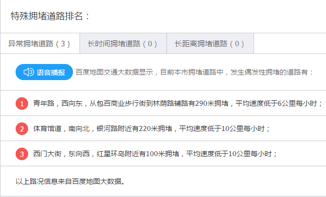 可食添加剂 第320页