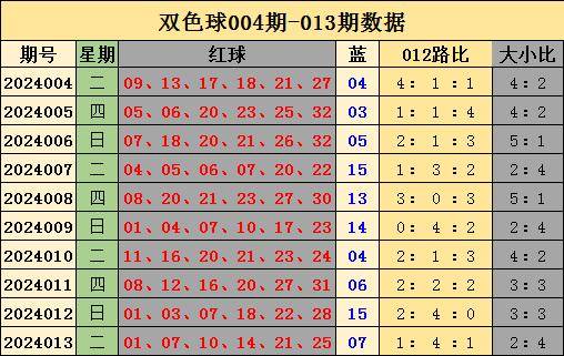 解锁双赢