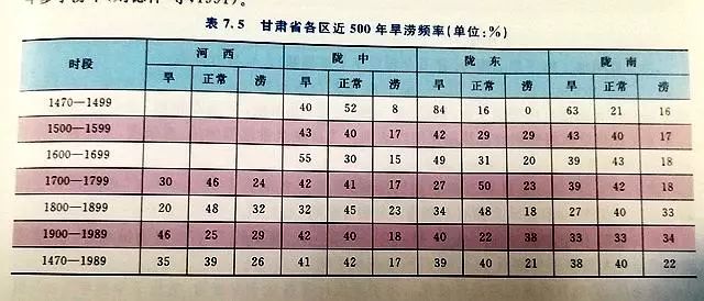 广东11选55开奖走势图表，数字背后的奥秘与趋势分析