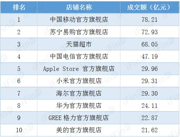 十五选五，揭秘开奖号码的奇妙走势图