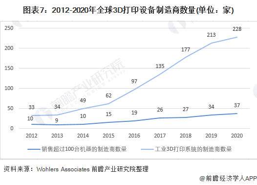 3D走势图新浪完整版，深度解析与实用指南