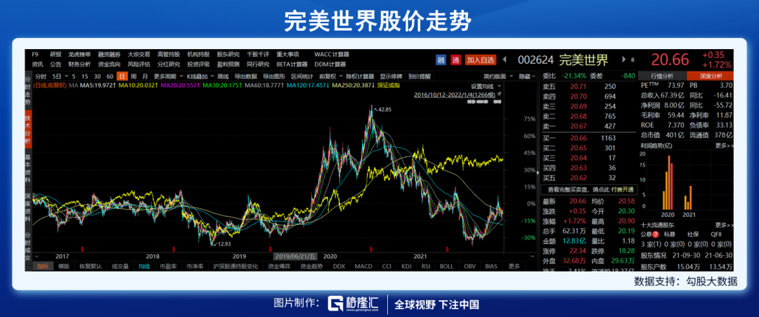 探索彩票新世界，三D走势图在新浪版的应用与解析